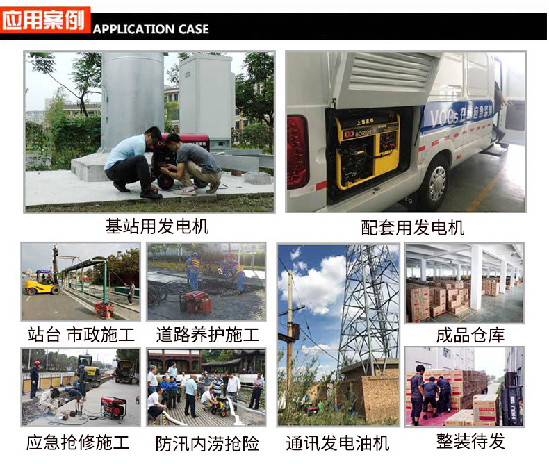 BR系列單三相7kw汽油發電機應用案例