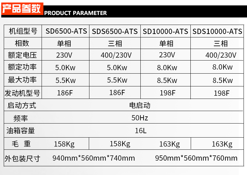 5,8kw參數_02.jpg
